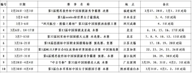 值得人注意的是跟巨幅年代感画报形成鲜明对比的是在街边三轮车上，一脸笑容光鲜亮丽的小伍和搭配一脸蒙圈裤脚破掉的强哥（贾冰 饰），又着实让人好奇两人之间又有什么样的欢乐故事